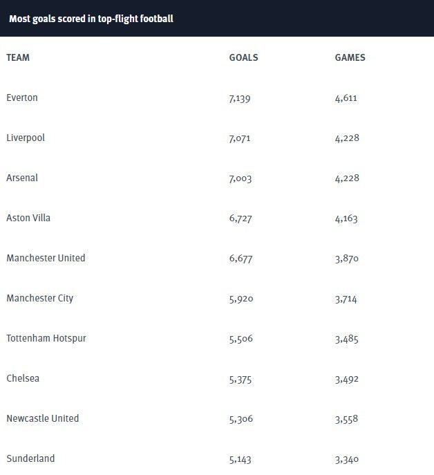 拉特克利夫爵士为首的英力士集团13亿英镑收购曼联25%股份的交易已经官宣，新股东还将全面接手俱乐部足球事务，《每日电讯报》发文谈到了这一情况对曼联现任主帅滕哈赫可能带来的影响。